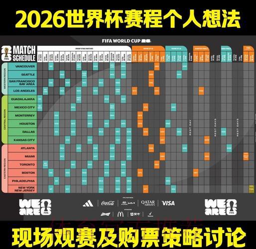 2026世界杯竞猜指南：赛事直播观看与实时投注策略解析