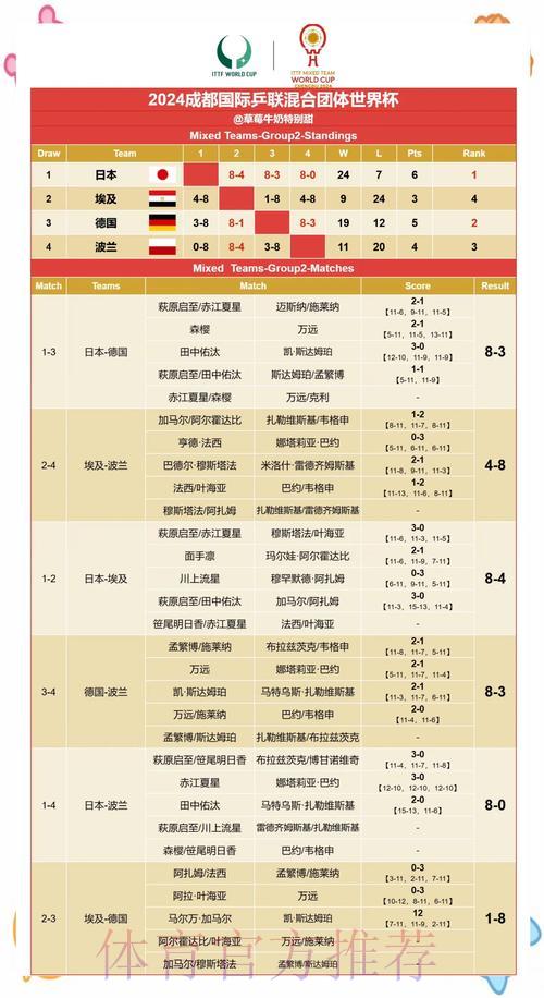 世界杯夺冠热门队伍深度解析与赛果预测