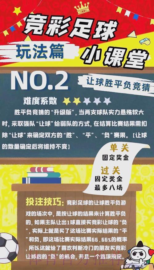 2026世界杯竞猜指南：投注策略与技巧深度解读