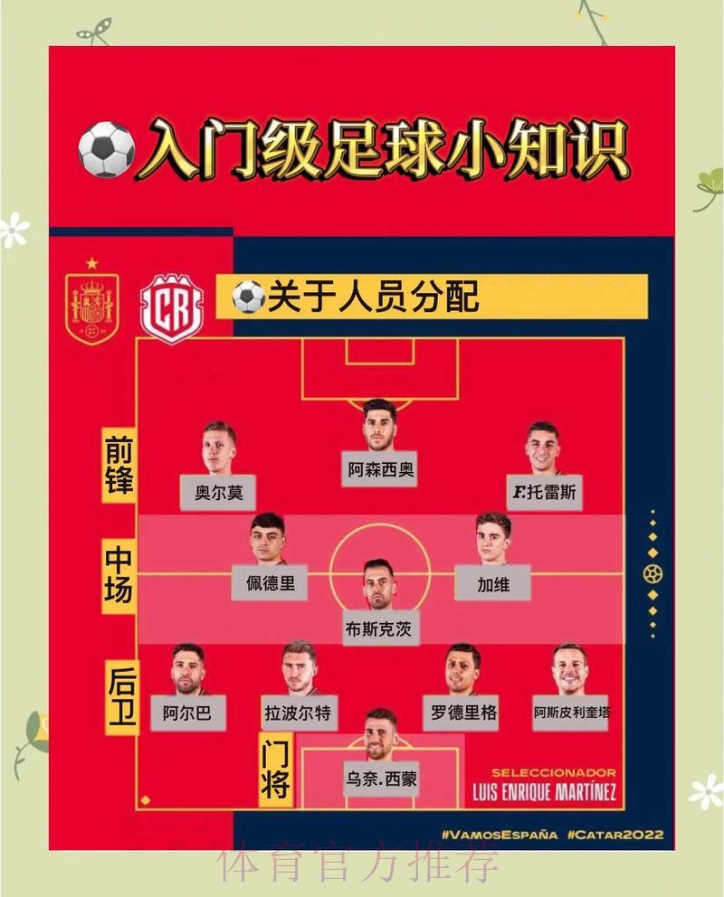 2026世界杯竞猜指南：投注策略与技巧深度解读