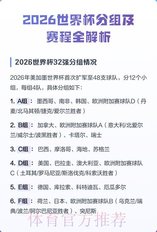 2026年俄罗斯世界杯决赛全程高清直播精彩解析