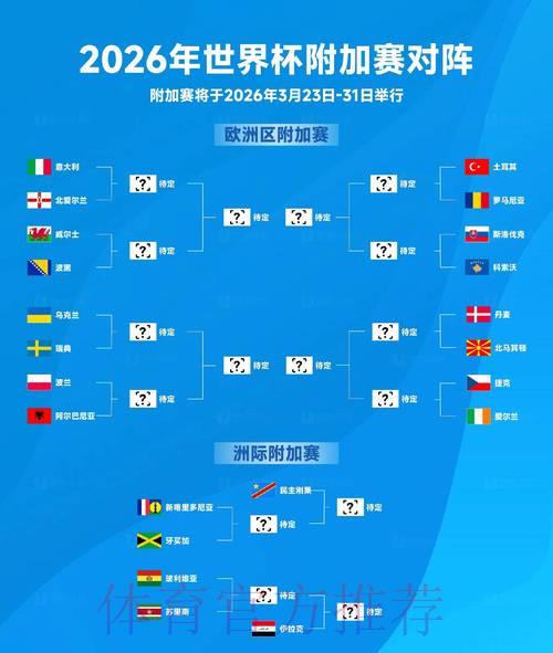 2026年世界杯赛事比分走势预测与深度解析