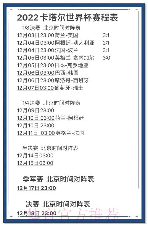 世界杯竞猜平台都有哪些赛事数据分析功能