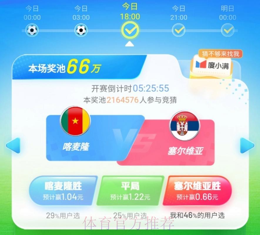 世界杯竞猜平台全方位功能评测：优缺点深度对比分析