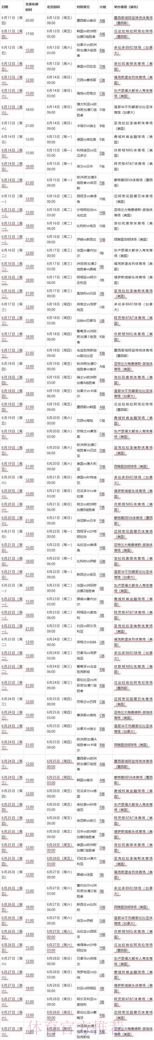 2026年世界杯完整赛程时间表与赛事安排全面解读 2026年世界杯完整赛程时间表与赛事安排全面解读