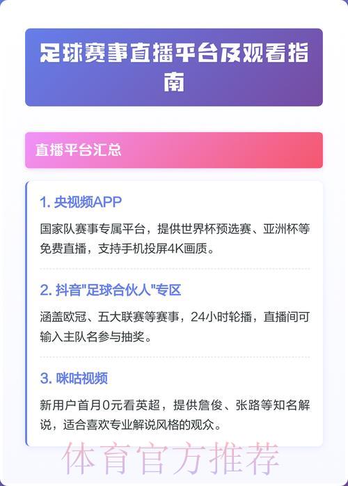 精选世界杯足球赛事直播平台及收看攻略推荐