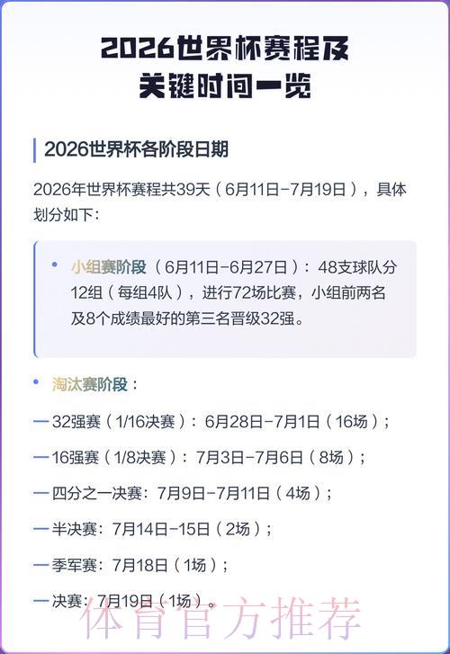 2026年世界杯完整赛程时间表与赛事安排全面解读 2026年世界杯完整赛程时间表与赛事安排全面解读