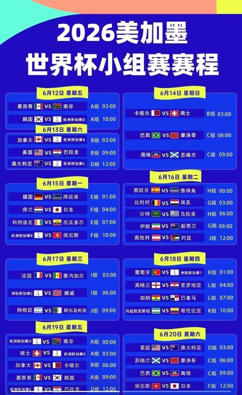2026年世界杯赛事比分免费查询入口