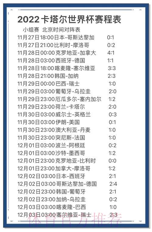 从球迷视角解读世界杯预测：热血情怀与冷酷现实的碰撞