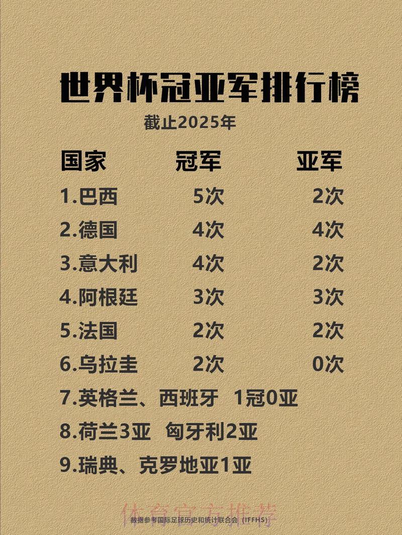 世界杯决赛前瞻:谁将捧起最终荣耀? 世界杯决赛前瞻:谁将捧起最终荣耀?