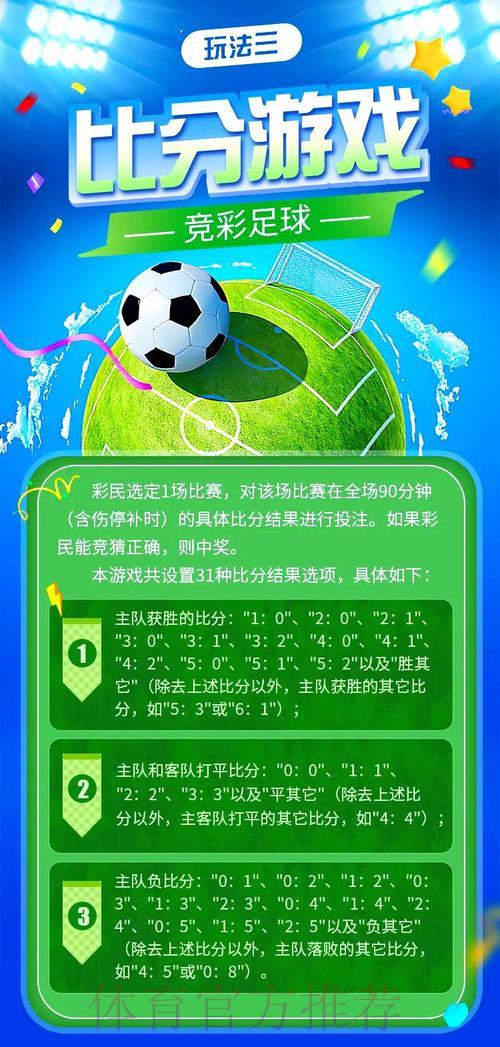 世界杯竞彩:大数据时代如何重塑球迷投注策略 世界杯竞彩:大数据时代如何重塑球迷投注策略