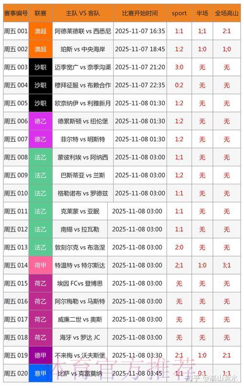 世界杯竞猜平台赛事数据分析系统