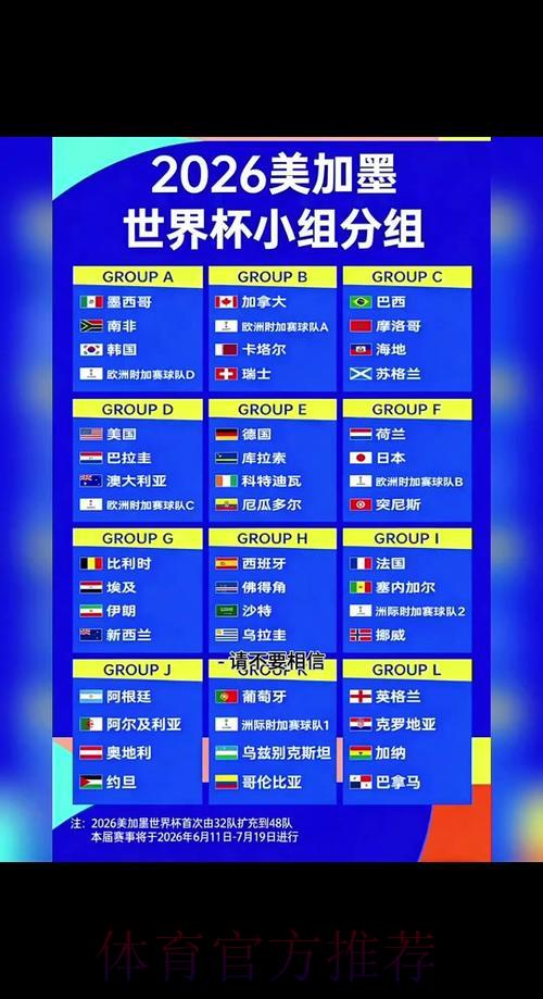 2026年世界杯赛事比分预测完全指南