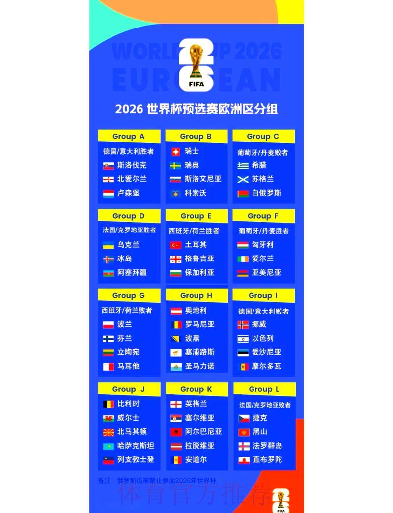 2026年世界杯赛事比分预测完全指南
