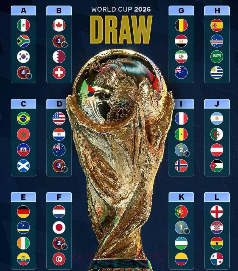 2026世界杯竞猜指南:值得信赖的投注平台精选推荐 2026世界杯竞猜指南:值得信赖的投注平台精选推荐